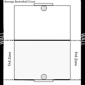 Indoor Ultimate Frisbee court size